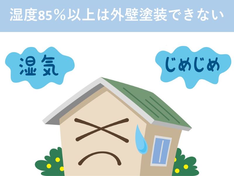 光市　外壁塗装