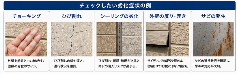 下松市外壁塗装