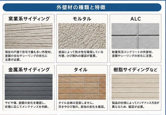 下松市　外壁塗装