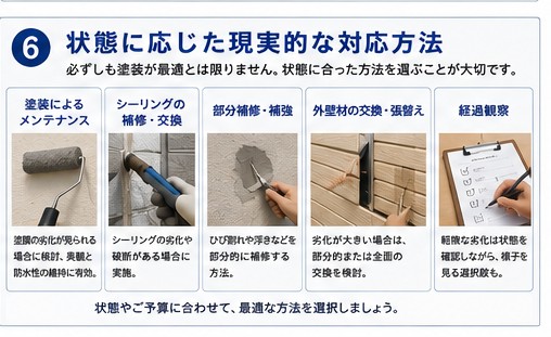 光市　外壁塗装