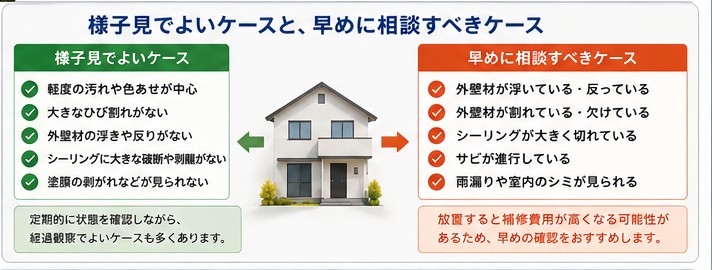 光市　リフォーム