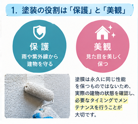 周南市　リフォーム
