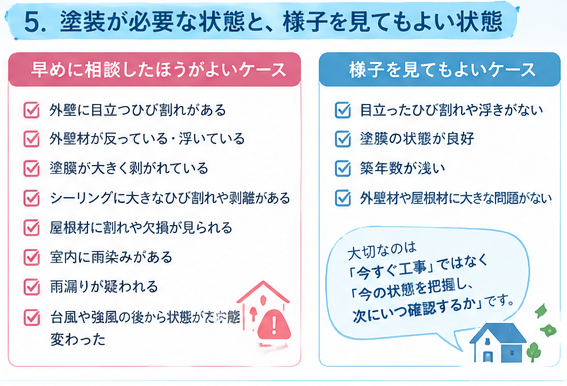 山口県　外壁塗装