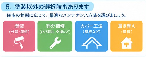 周南市　リフォーム会社
