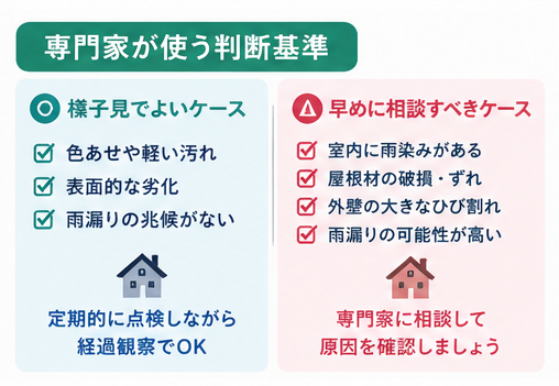 光市　外壁塗装