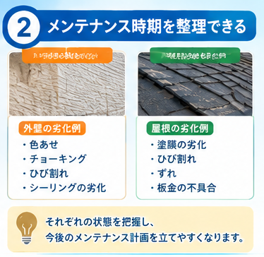 下松市　外壁塗装