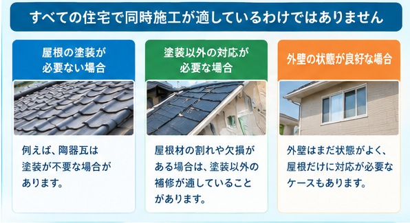 山口県　外壁塗装